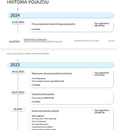 Mercedes-Benz Klasa V cena 199260 przebieg: 190000, rok produkcji 2017 z Kraków małe 232